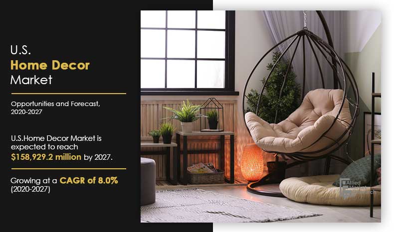 U S Home Decor Market Size Share Research Report 2027 - Home Decor Industry Statistics 2019 India