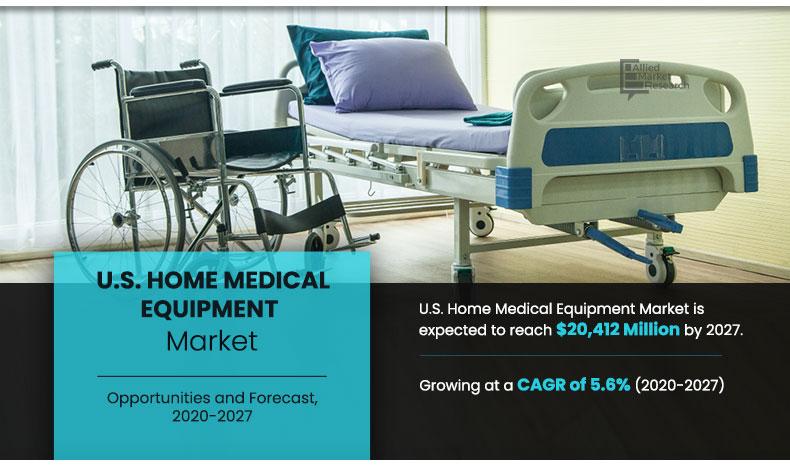 us-home-medical-equipment-market-2020-2027-1618915153	