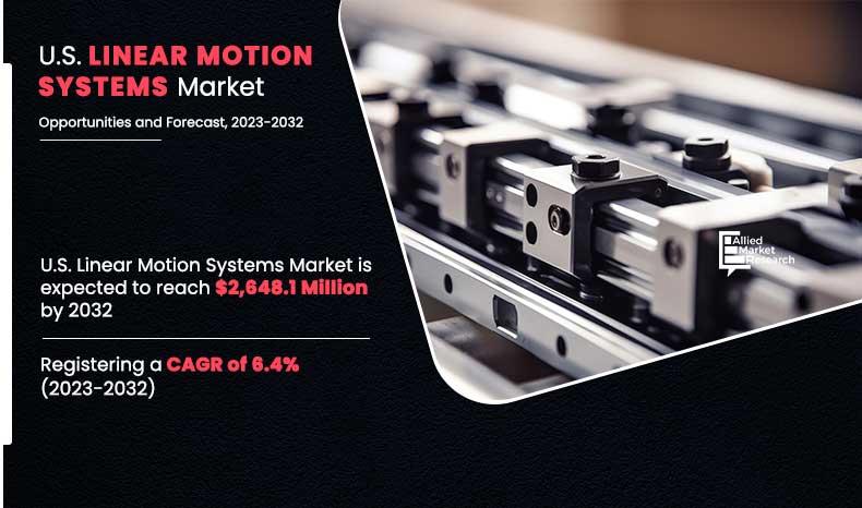 	US-Linear-Motion-Systems-Market,-2022-2032 (1)