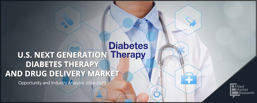 U.S. Next Generation Diabetes Therapy and Drug Delivery Market	