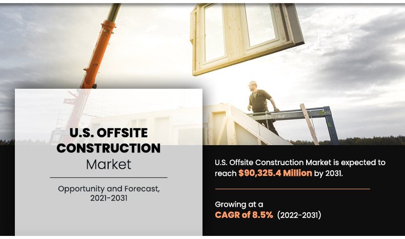 U.S.-Offsite-Construction-Market	