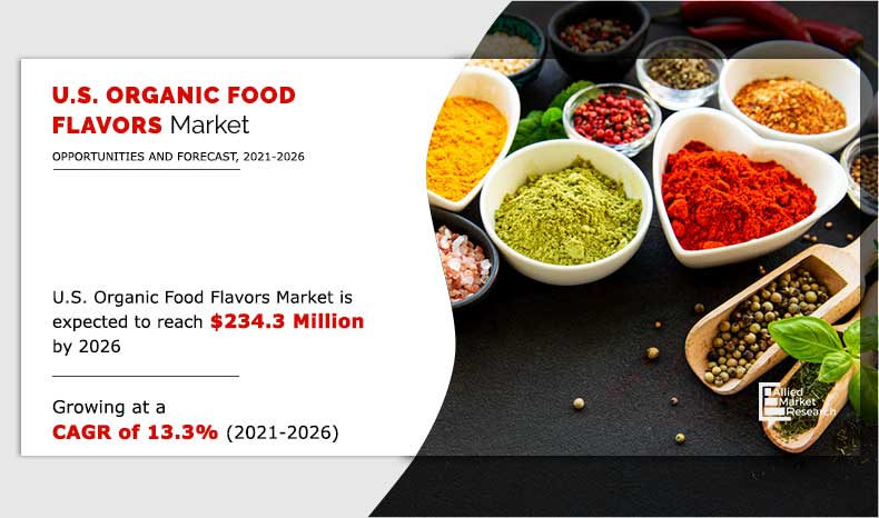 US-Organic-Food-Flavors-Market-2021-2026