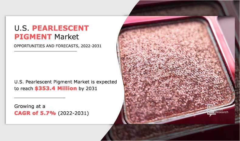 US-Pearlescent-Pigment-Market