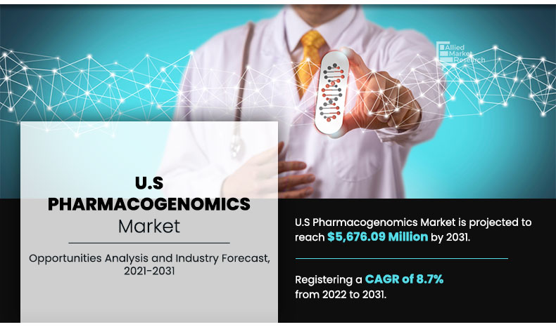 U.S Pharmacogenomics market