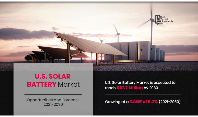 US-Solar-Battery-Market-2021-2030
