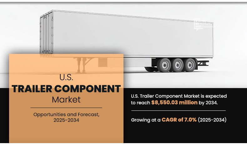 U.S. Trailer Components Market