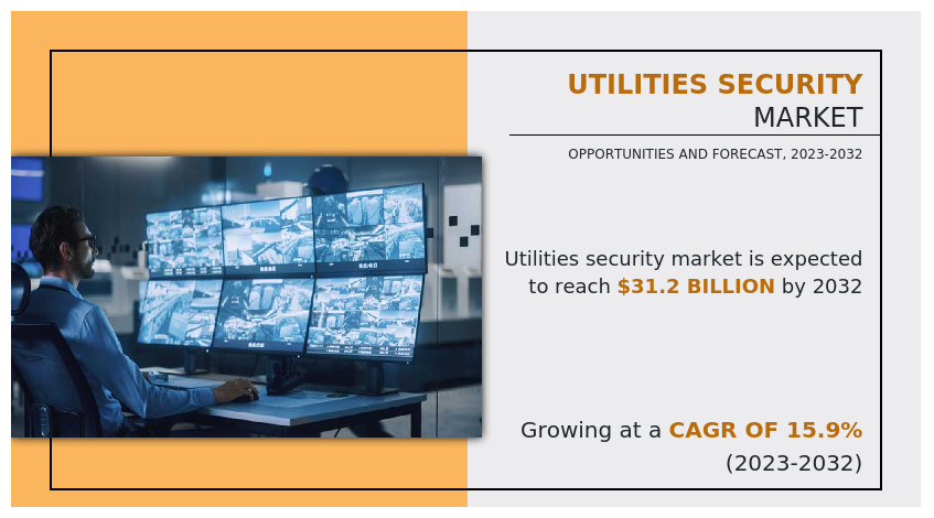 Utilities Security Market