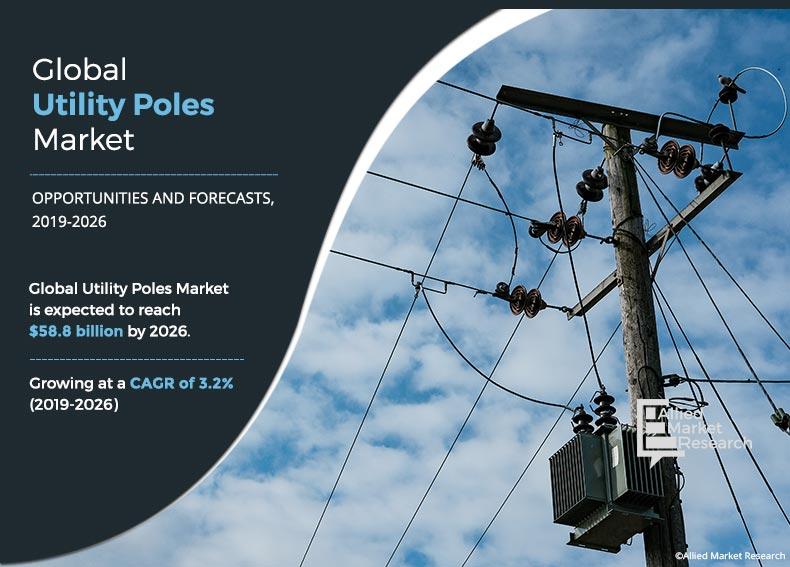Utility Poles Market	