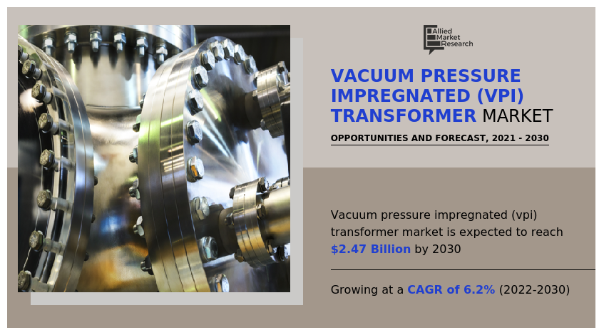 Vacuum Pressure Impregnated (VPI) Transformer Market, Vacuum Pressure Impregnated (VPI) Transformer Industry, Vacuum Pressure Impregnated (VPI) Transformer Market Size, Vacuum Pressure Impregnated (VPI) Transformer Market Share, Vacuum Pressure Impregnated (VPI) Transformer Market Forecast, Vacuum Pressure Impregnated (VPI) Transformer Market Analysis, Vacuum Pressure Impregnated (VPI) Transformer Market Trends, Vacuum Pressure Impregnated (VPI) Transformer Market Growth, Vacuum Pressure Impregnated (VPI) Transformer Market Opportunities