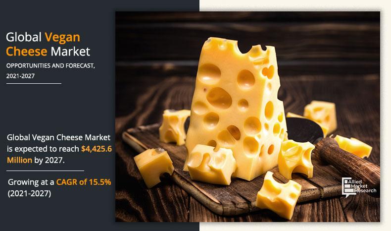 Vegan-Cheese-Market-2021-2027