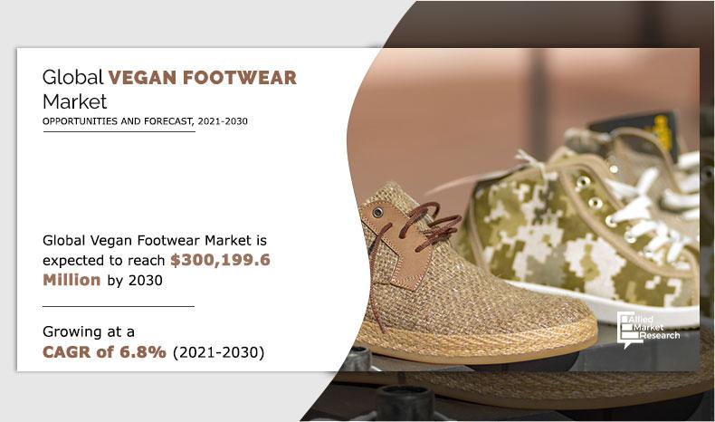 Vegan-Footwear-Market-2021-2030	