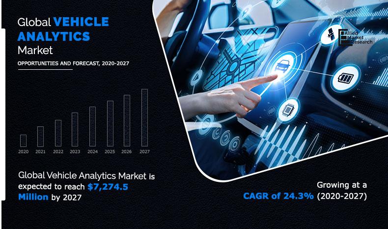 Vehicle-Analytics-Market-2020-2027	