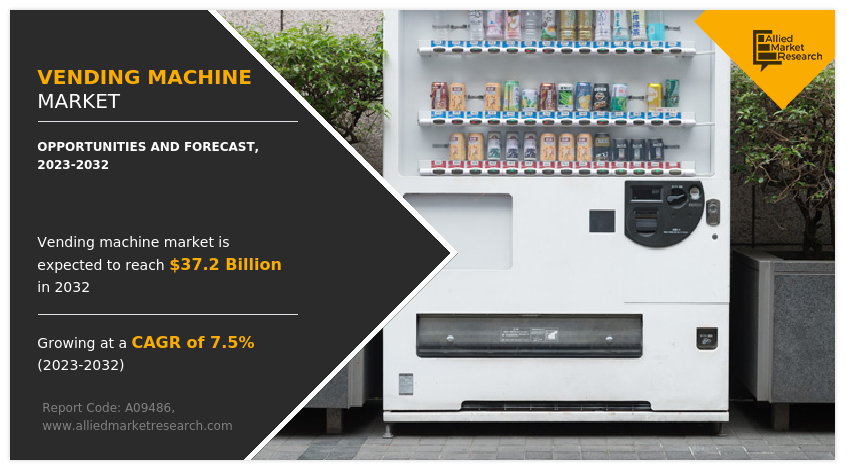 Vending Machine Market