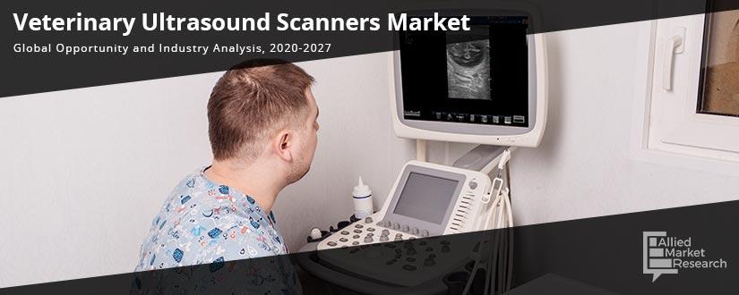 Veterinary-Ultrasound-Scanners