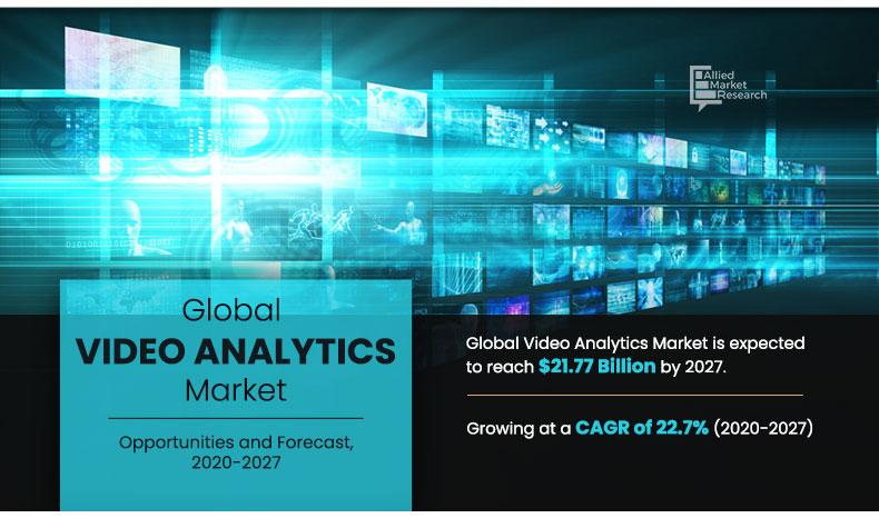 Video Analytics Market