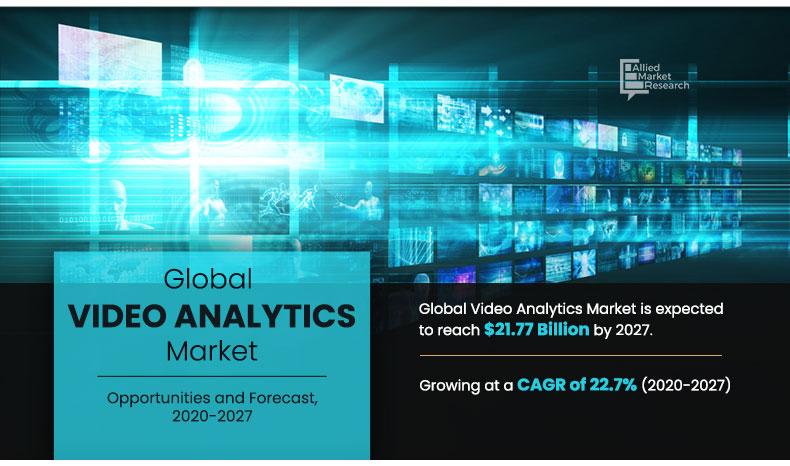 Video-Analytics-Market-2020-2027	