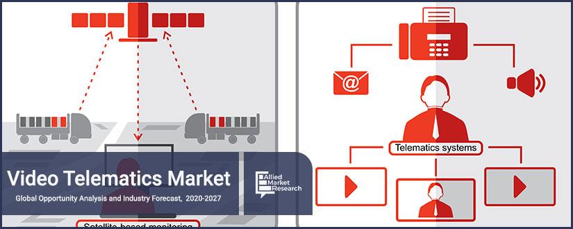 Video-Telematics	