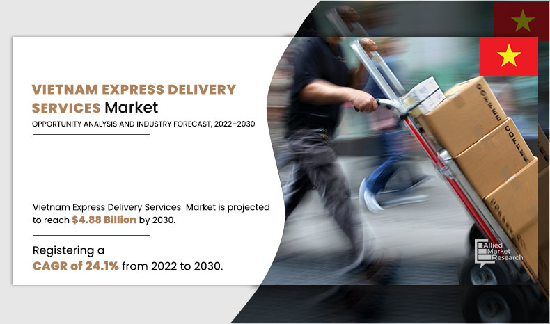 Vietnam-Express-Delivery-Services-Market