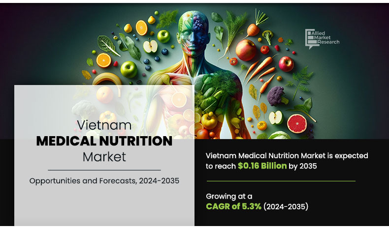 Vietnam-Medical-Nutrition-Market
