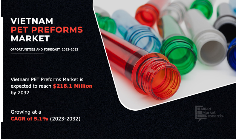 Vietnam-PET-Preforms-Market,2022-2032