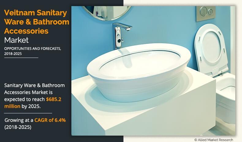 Vietnam sanitary ware & bathroom accessories market