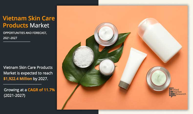 Vietnam-Skin-Care-Product-Market-2021-2027	