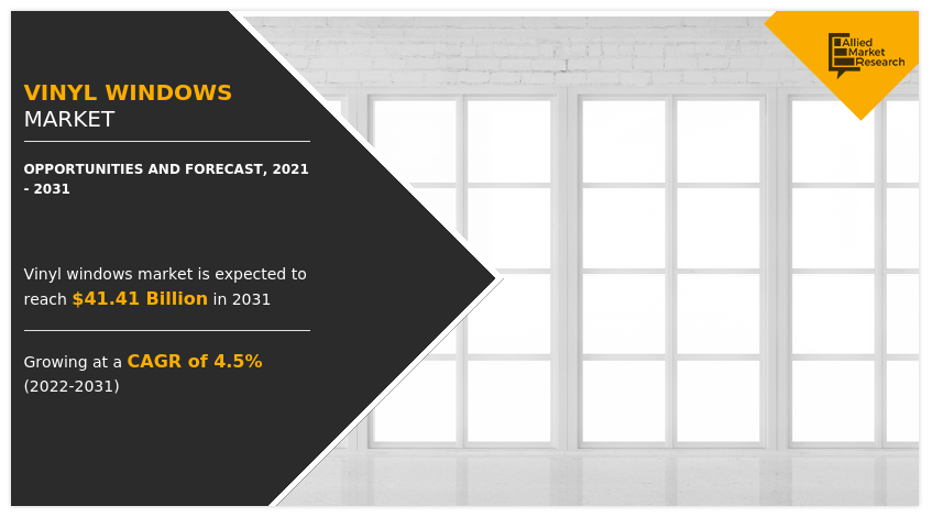 Vinyl Windows Market, Vinyl Windows Industry, Vinyl Windows Market Size, Vinyl Windows Market Share, Vinyl Windows Market Growth, Vinyl Windows Market Trends, Vinyl Windows Market Analysis, Vinyl Windows Market Forecast, Vinyl Windows Market opportunities