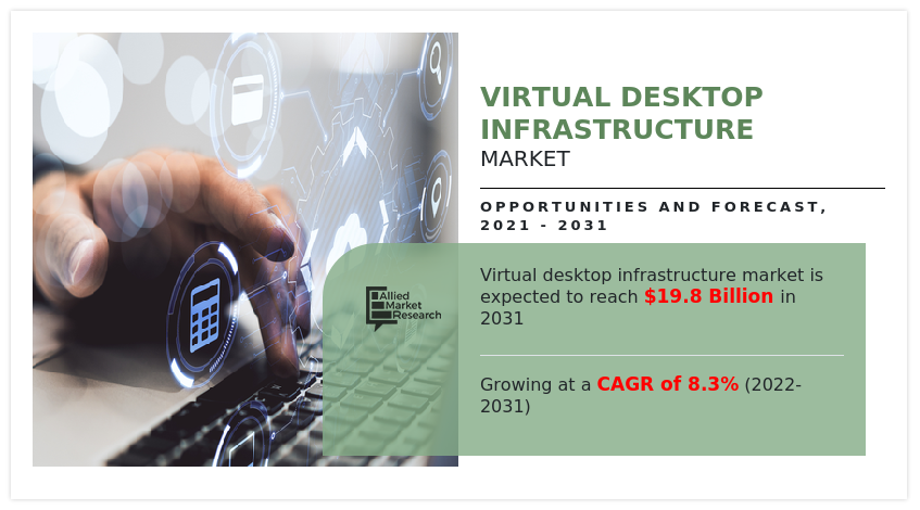 Virtual Desktop Infrastructure Market, Virtual Desktop Infrastructure Market Size, Virtual Desktop Infrastructure Market Share, Virtual Desktop Infrastructure Market Trends, Virtual Desktop Infrastructure Market Growth, Virtual Desktop Infrastructure Market Forecast, Virtual Desktop Infrastructure Market Analysis