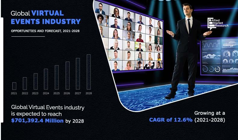 Virtual-Events-Market-2021-2028	