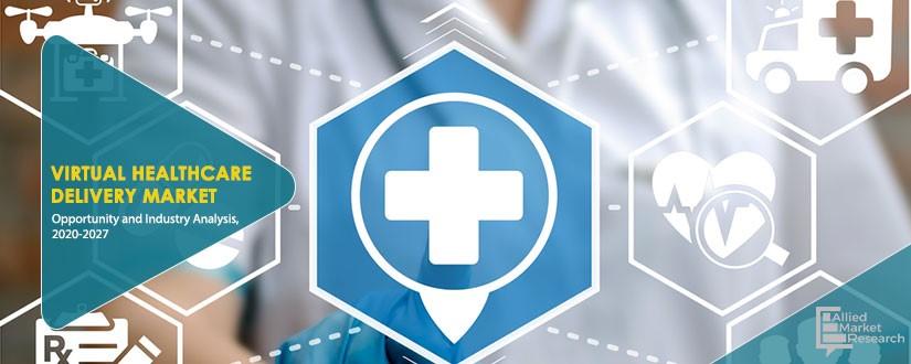 Virtual Healthcare Delivery Market