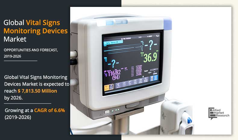vital-signs-monitoring-devices-market-2018-2026-1593612685	