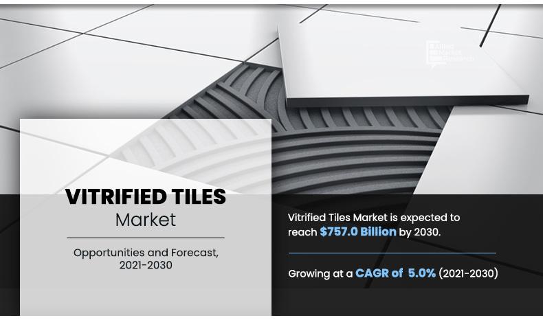 Vitrified-Tiles-Market