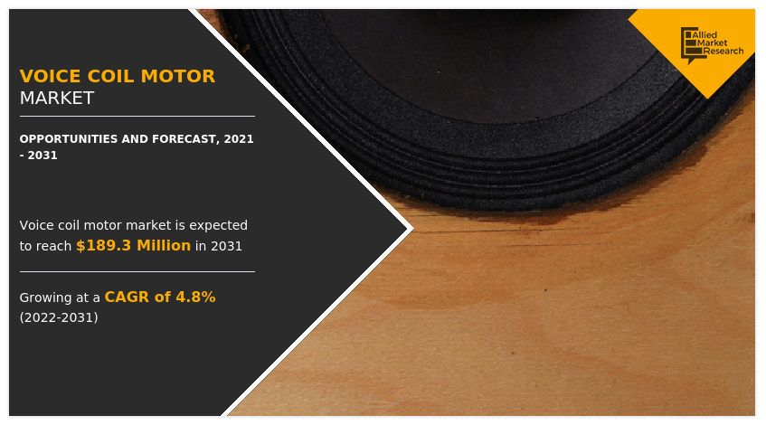 Voice Coil Motor Market, Voice Coil Motor Industry, Voice Coil Motor Market Size, Voice Coil Motor Market Share, Voice Coil Motor Market Growth, Voice Coil Motor Market Trends, Voice Coil Motor Market Analysis, Voice Coil Motor Market Forecast, Voice Coil Motor Market Opportunity, Voice Coil Motor Market Outlook