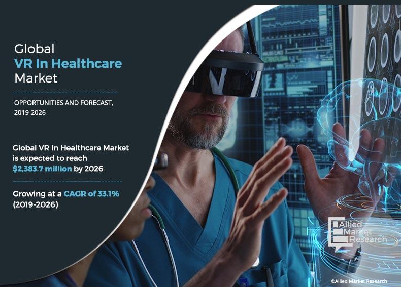 VR-In-Healthcare-Market,-2019-2026	