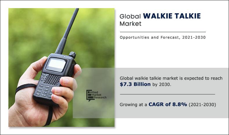 walkie-talkie-market-2021-2030
