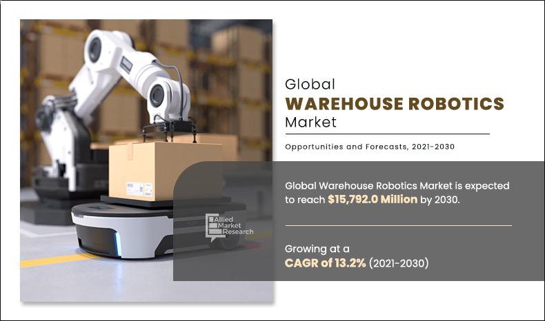 Warehouse-Robotics-Market	