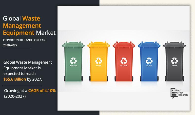 Waste-Management-Equipment-Market-2020-2027	