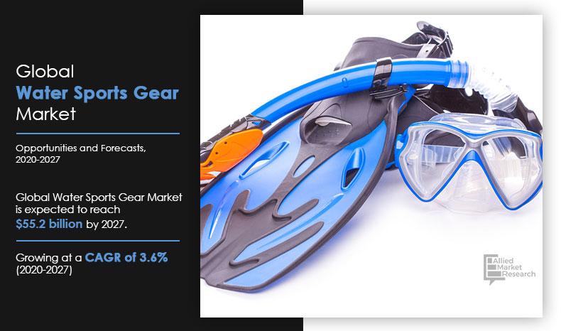 Water-Sports-Gear-Market,-2020-2027