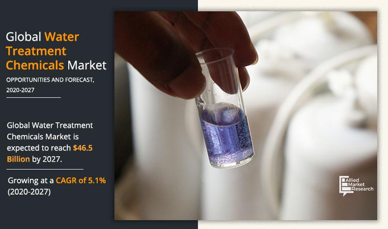 The Top 20 Industrial Biotechnology Companies In Europe
