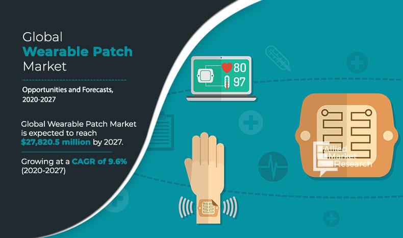 Wearable-Patch-Market