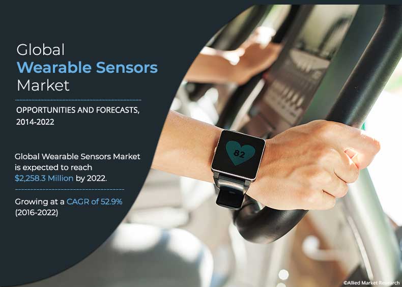 Wearable Sensors Market Global Opportunities Analysis and Industry Forecast By 2030