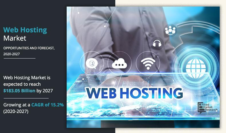 Web-Hosting-Market,-2020-2027	