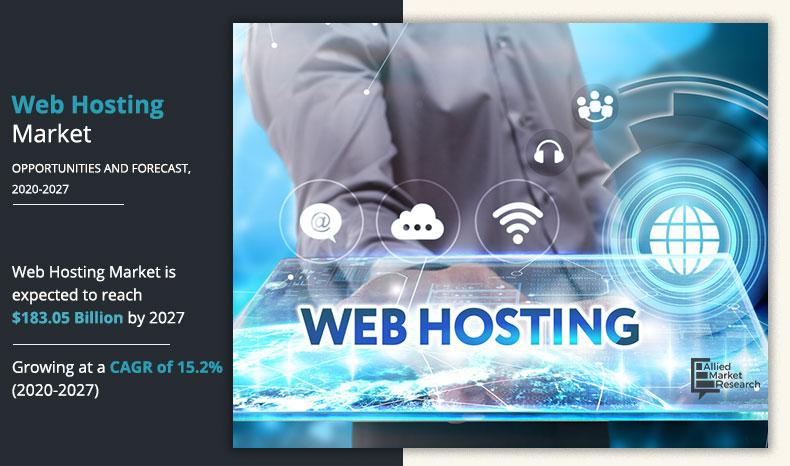 Web-Hosting-Market,-2020-2027