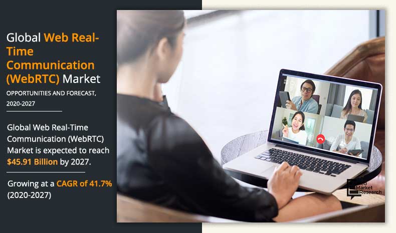 Web-Real-Time-Communication-(WebRTC)-Market-2020-2027	