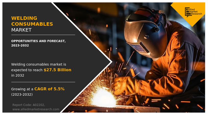 Welding Consumables Market