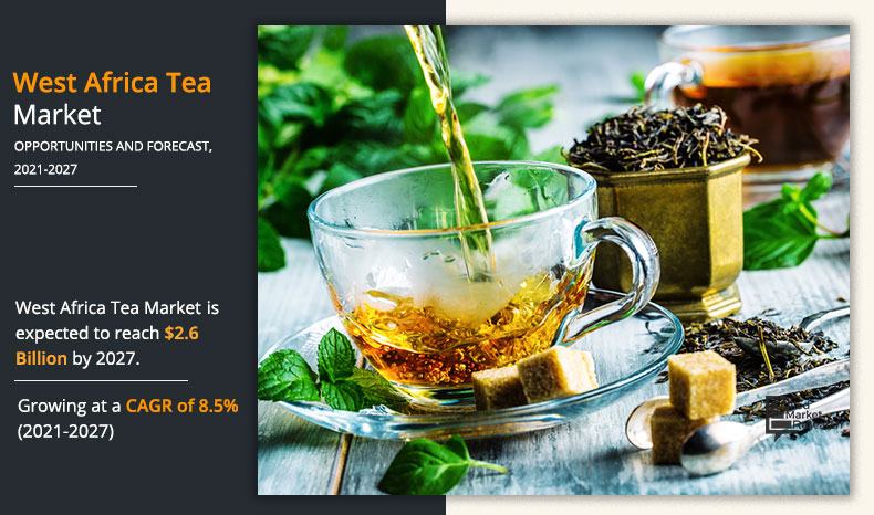 West-Africa-Tea-Market-2021-2027