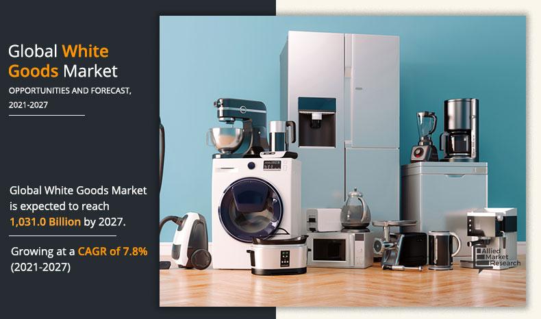 White-Goods-Market-2021-2027	