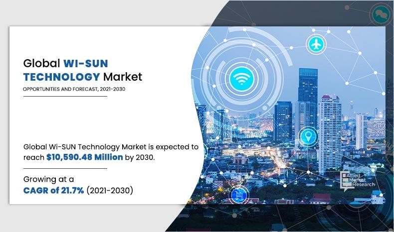 Wi-SUN Technology Market