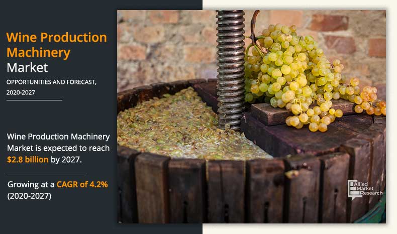 Wine-Production-Machinery-Market-2019-2027123