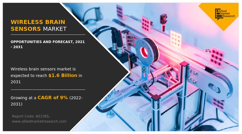 Wireless brain sensors Market